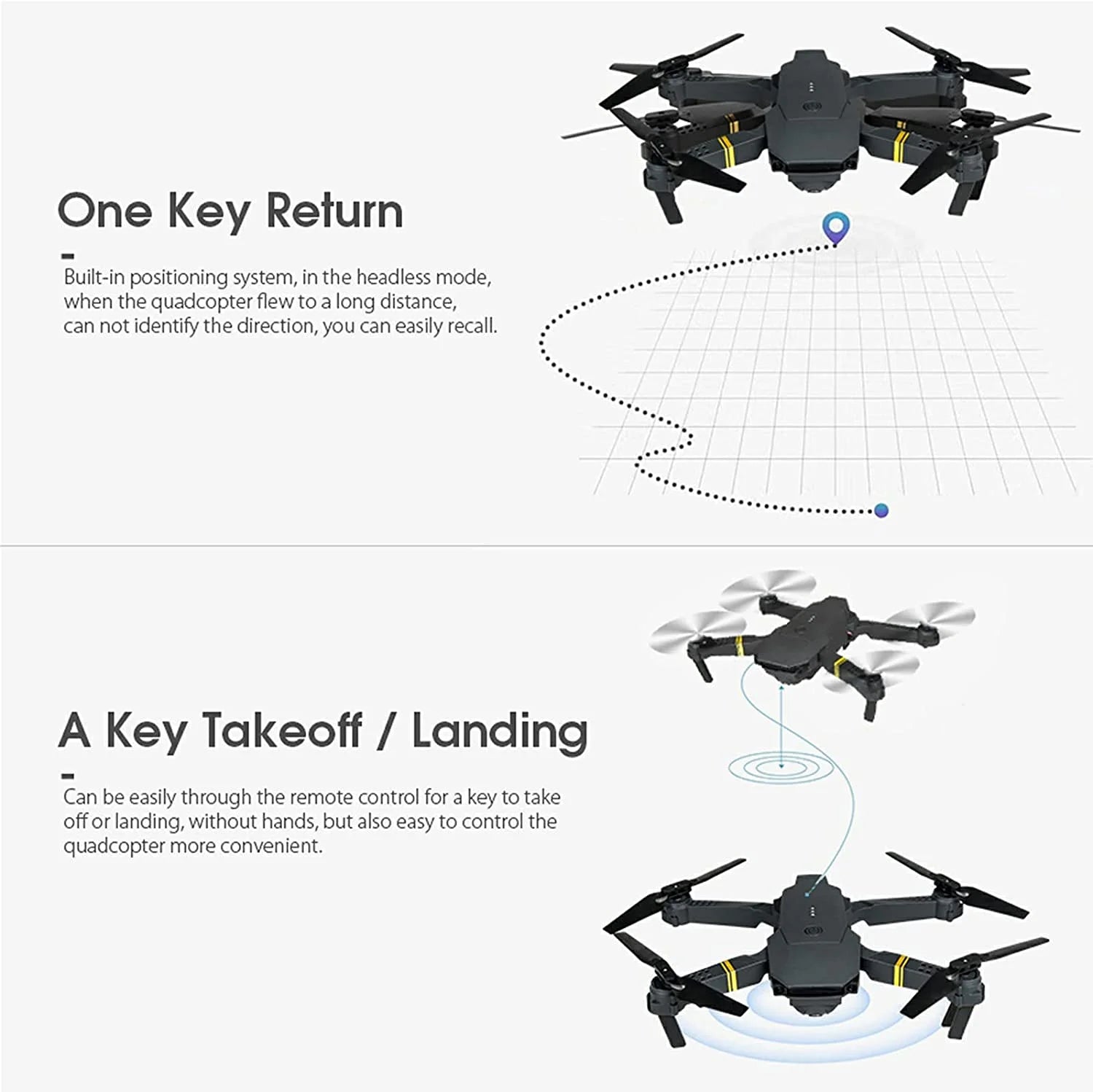4K HD Dual Camera RC FPV WiFi Portable Wide Angle Foldable Quadcopter Drone - Lukas shop %